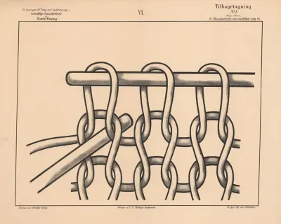 Tilbagetagning No 1