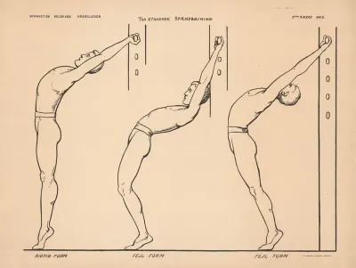 Toe Standing Bend Heels Raising Right Form Wrong Form Wrong Form Ta Staende Spaendbojning