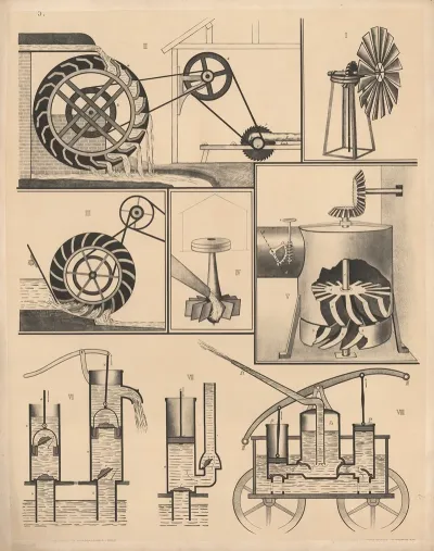 Turbine Motor Pump