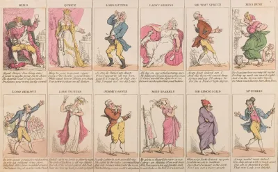 Twelfth Night Characters Sheet 2