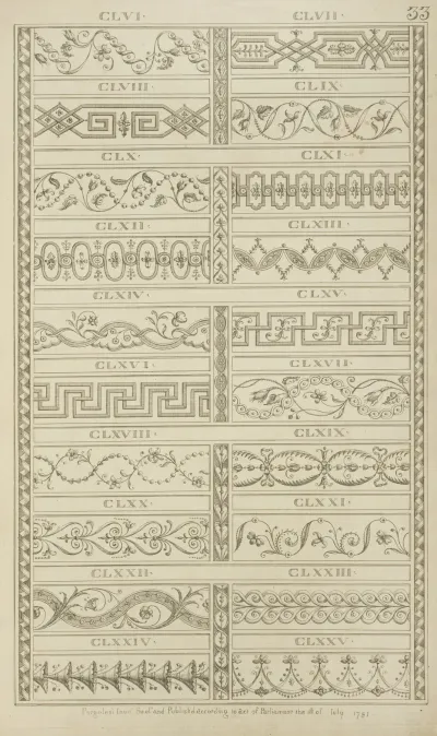 Twenty Horizontal Ornamental Designs