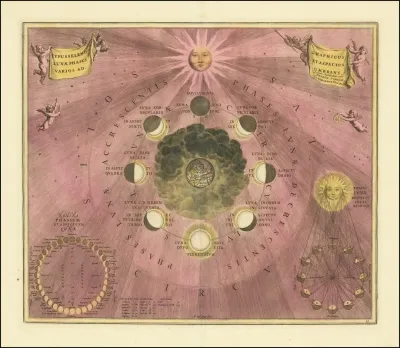 Typus Selenographicus Lunae Phases Et Aspectus Various Adumbrans