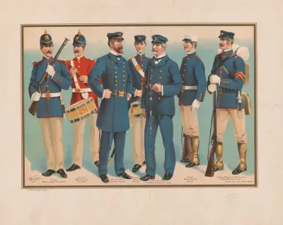 U S Navy Uniforms 1899