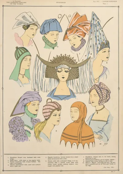 United Kingdom Headdress