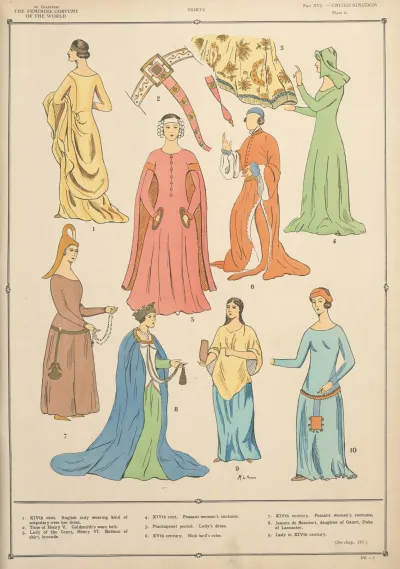 United Kingdom Skirts