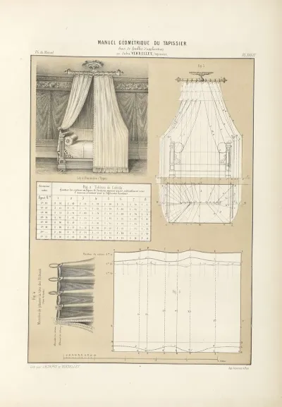 Untitled Plate Featuring Group Of Images Illustratating Drapery For A Bed Lit A Banniere And Its Plans