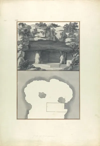 View And Plan Of The Grotto Of Gethsemene