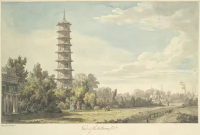 View Of The Wilderness At Kew