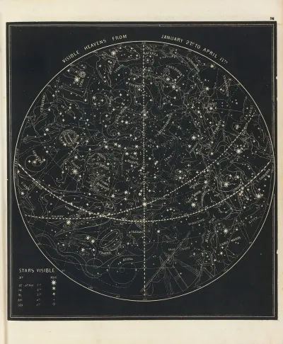 Visible Heavens From January 21st To April 17th