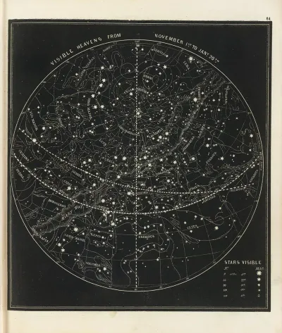 Visible Heavens From November 1st To Jany 20th