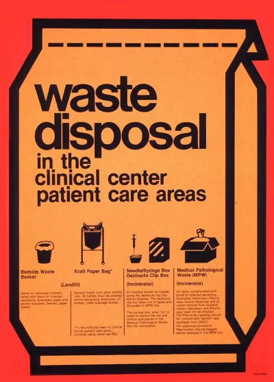 Waste Disposal In The Clinical Center Patient Care Areas