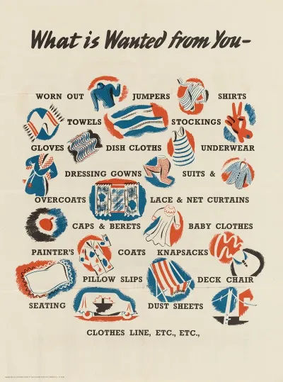 What Is Wanted From You