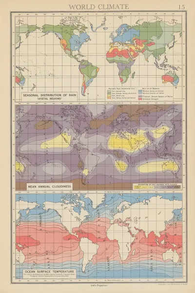 World Climate