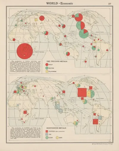 World Economic The Precious Metals Non Ferrous Metals