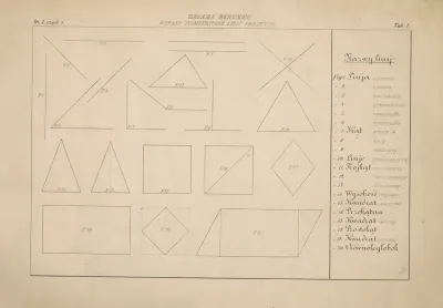 Wzory I Nauka Rysunku Patterns And Drawing Lessons Vol 2 Pl 02