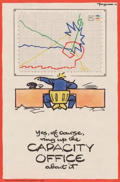 Yes Of Course Ring Up The Capacity Office About It