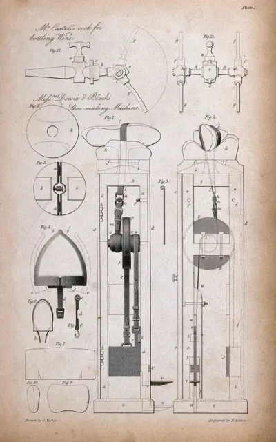 A apparatus used in the bottling of wine and machines used in shoe manufacture