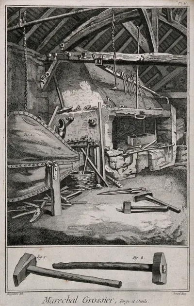 A blacksmith's forge: interior view and utensils used