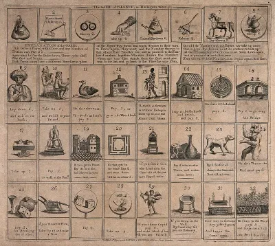 A board game with forfeits, penalties and rewards