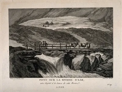 A bridge over the river Aar near its source