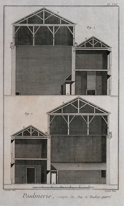 A building for playing the game of real tennis: cross-sections