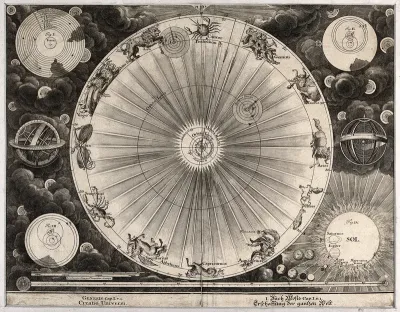A cosmological plan detailing Copernicus' astronomical vision, surrounded by diagrams of the systems of Ptolemy and Tycho Brahe ; astronomical figures line the circle