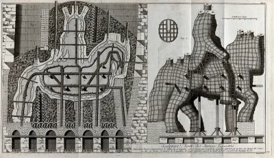 A cross-section of the wax model of an equestrian statue of Louis XIV: showing the core all surrounded by broken bricks, with an illustration of the whole model encased in a plaster mould, covered with an iron net