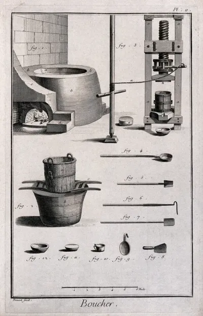 A furnace and implements used in butchery