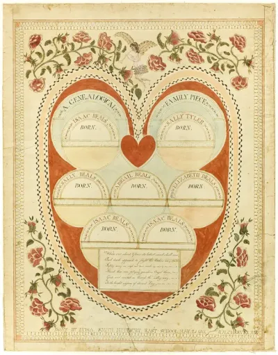 A Genealogical Family Piece