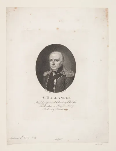 A. Hallander