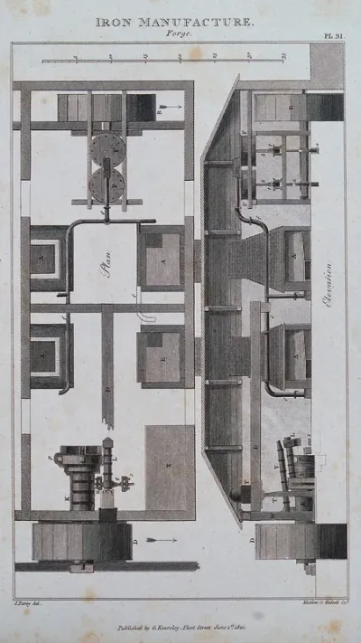 A labelled plan, and cross-section, of an iron foundry