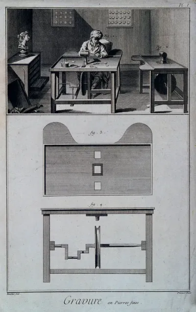 A lapidary, sitting at his foot-operated grinding wheel (above), an elevation and plan of his worktable (below)