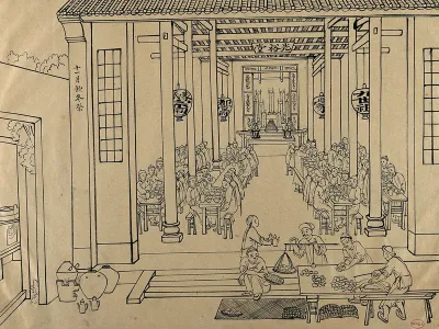 A large Chinese canteen full of diners