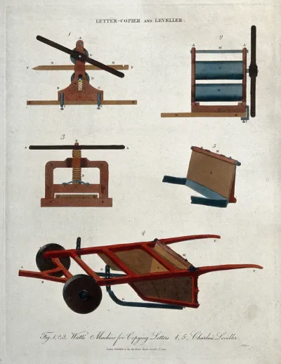 A letter-copying machine, and a device for levelling ground