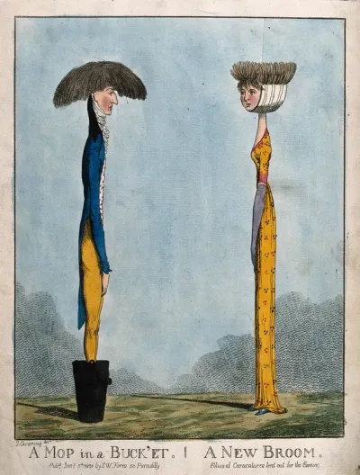 A man represented as a mop; a woman as a broom
