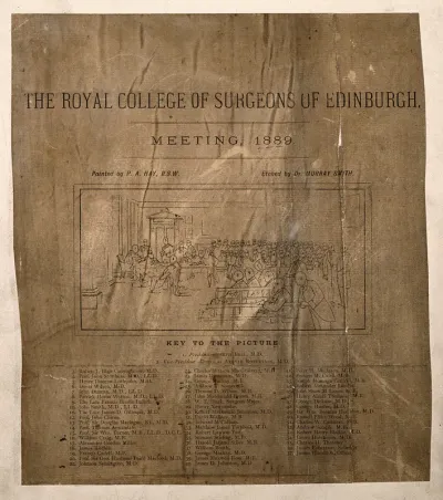 A meeting of the Royal College of Surgeons of Edinburgh: key to the persons portrayed