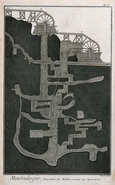 A mine: cross-section of a digging equipment