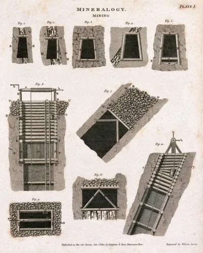 A mine: cross-sections of a pulley and tunnels in the mine