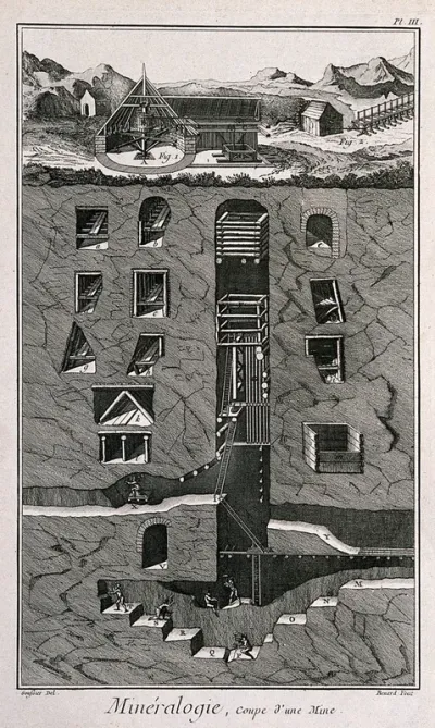 A mine: cross-sections of the galleries with miners digging