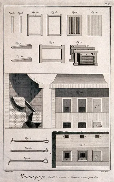 A mint: interior view with various tools of the trade