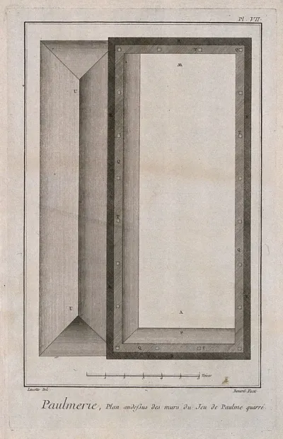 A plan of a court for playing real tennis