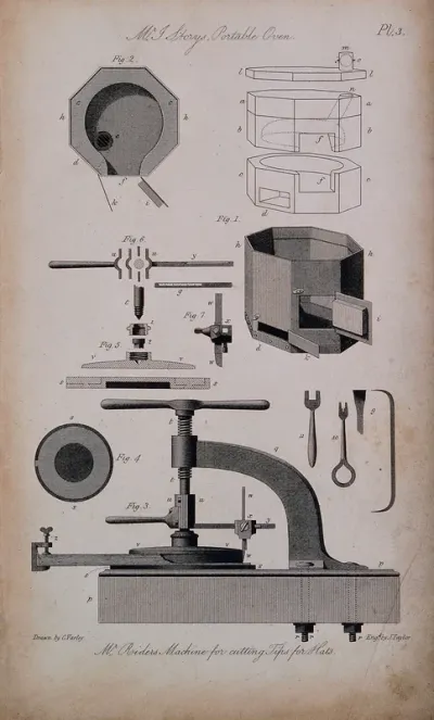 A portable oven, and a machine for making the tips of hats