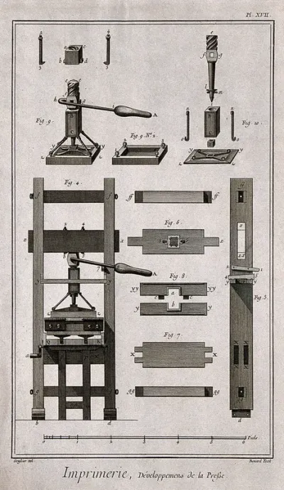 A printing press: elevation, with details of the platen, etc