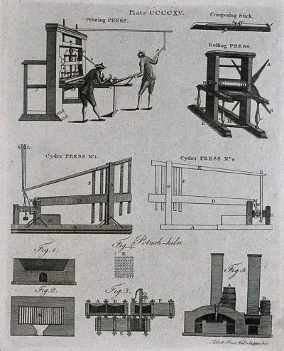 A printing press, rolling press, cider press and potash kiln with constituent parts