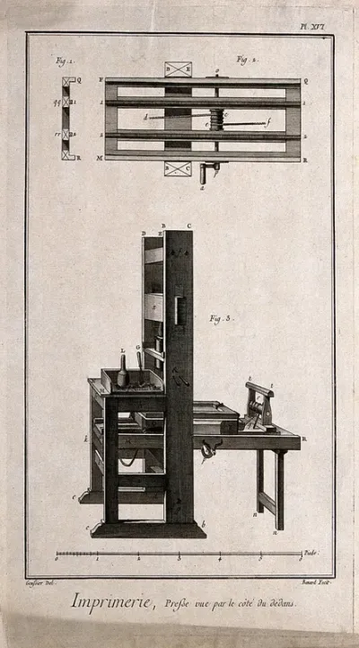 A printing press: seen from the side