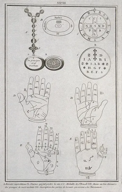 A rosary, a medallion of St Benedict, a charm said to cause loss of eyesight, and hands showing lines and features to be interpreted by palmistry (including lines forecasting violent death); all illustrating 'superstition'
