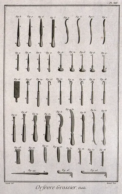 A selection of boring and cutting tools