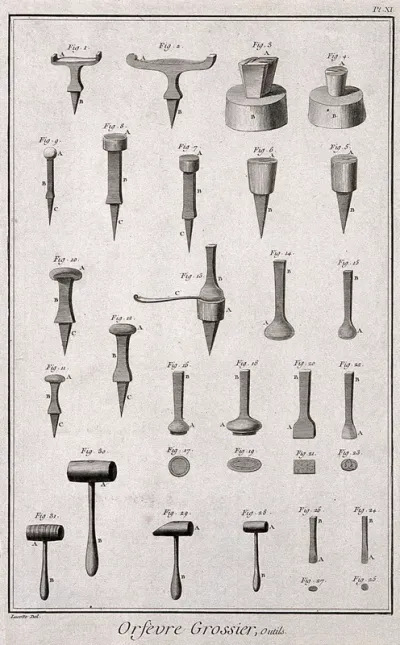 A selection of boring tools and mallets
