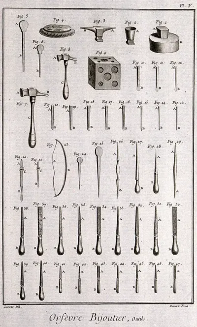 A selection of mallets, bores and files