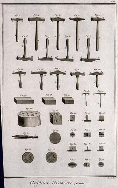 A selection of picks and moulds